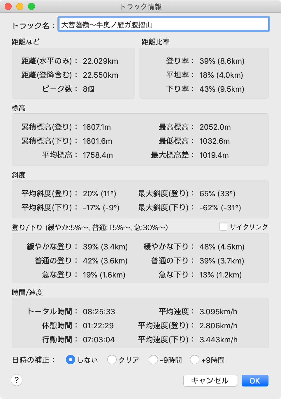 トラック情報