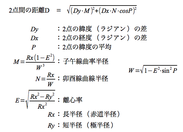 ヒュベニの公式