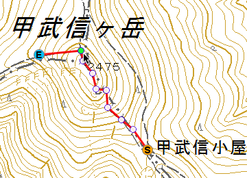 ポイント選択